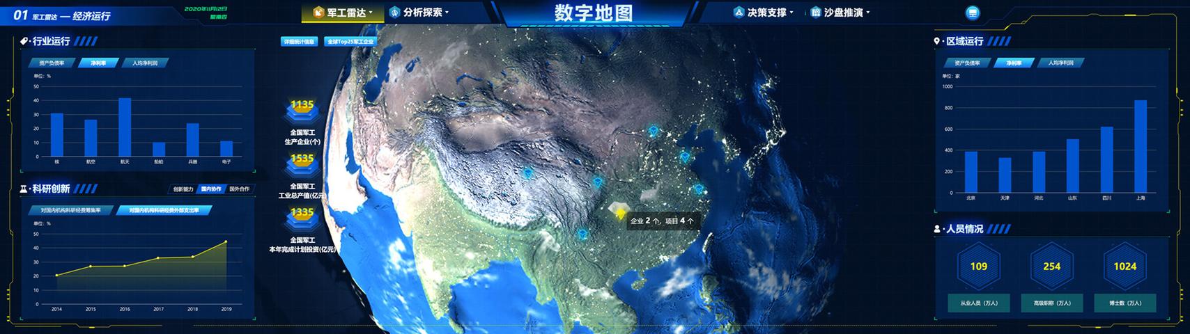 数据可视化与大屏融合 地理数据采集与处理的倍增效应