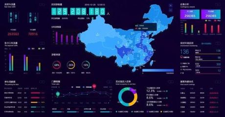 地理大数据,MongoDB 地理空间数据处理!